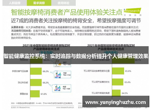 智能健康监控系统：实时追踪与数据分析提升个人健康管理效果